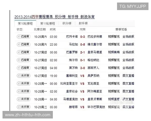 西甲篮球联赛赛程信息实时更新
